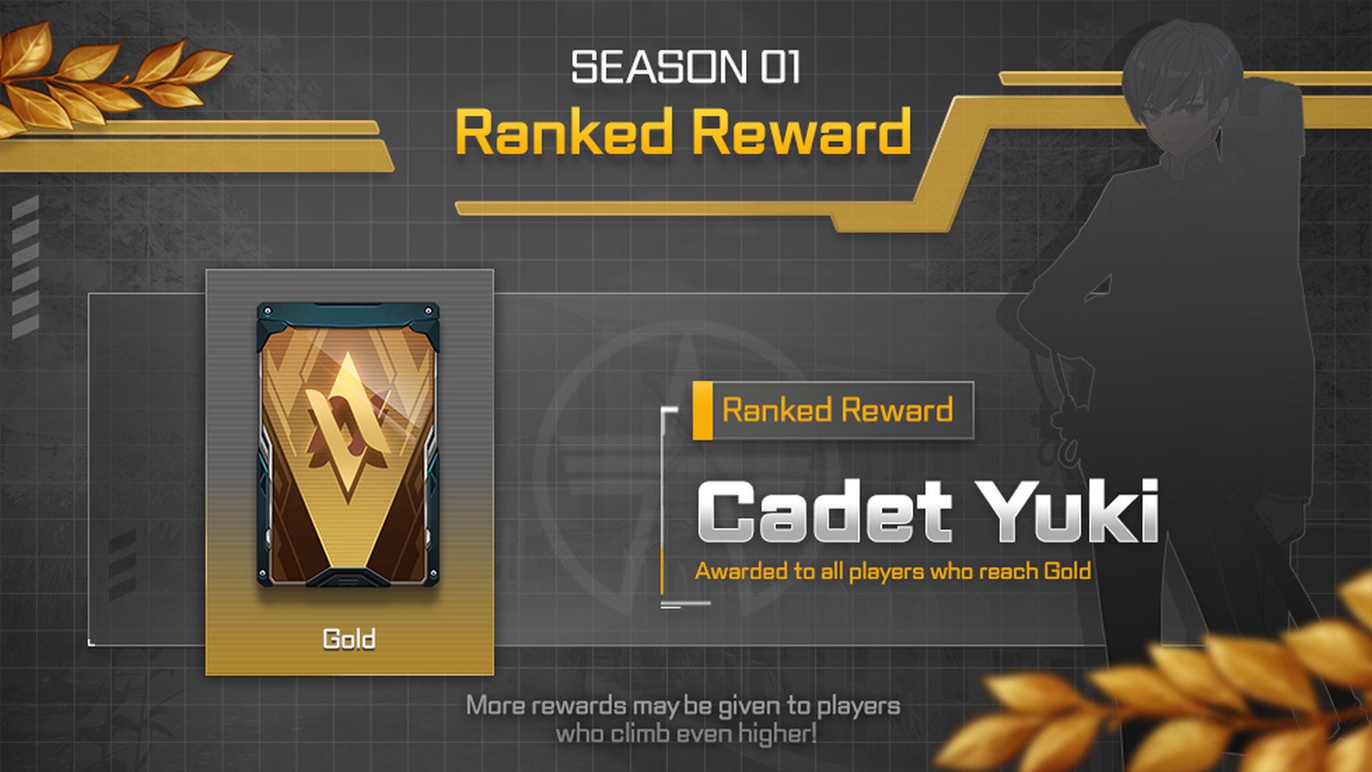 Ranked rewards